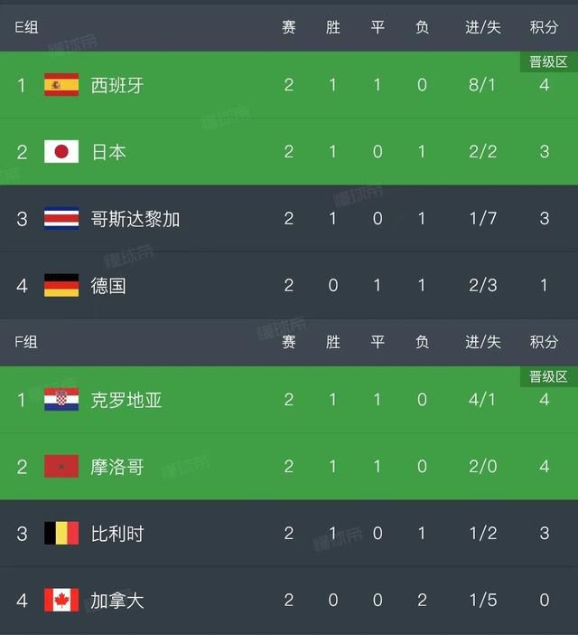 综合在线影院